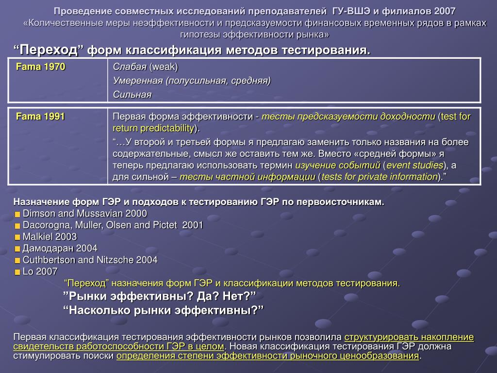 Изучение переходных форм метод. Проведения совместных исследований. Классификация тестирования по. Методы тестирования эффективности. Количественные методы исследования ВШЭ.