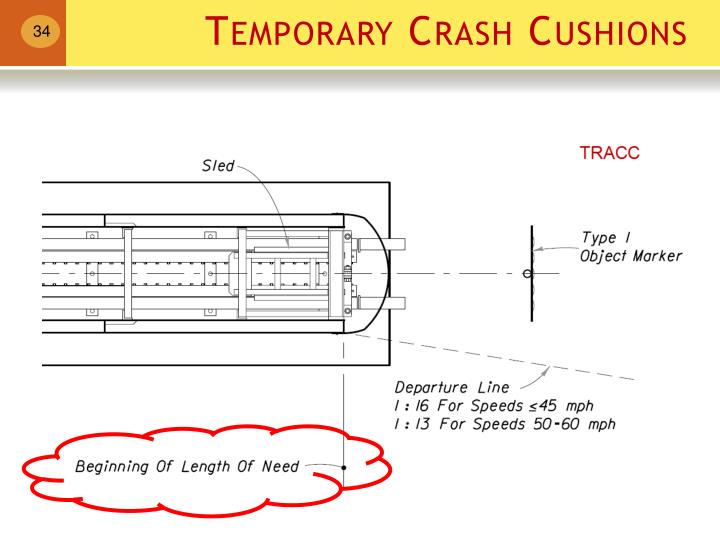 PPT - Temporary Crash Cushions PowerPoint Presentation - ID:1448359