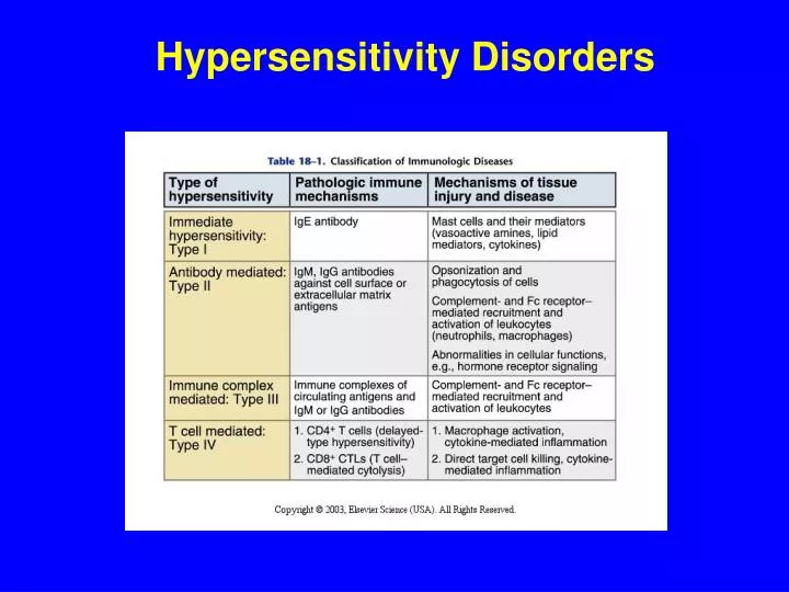 an allergy is a hypersensitive disorder an allergy is a hypersensitive disorder