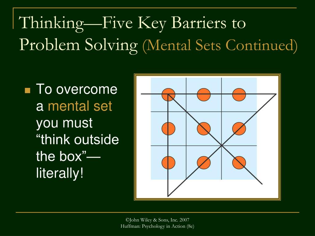 problem solving mental barriers
