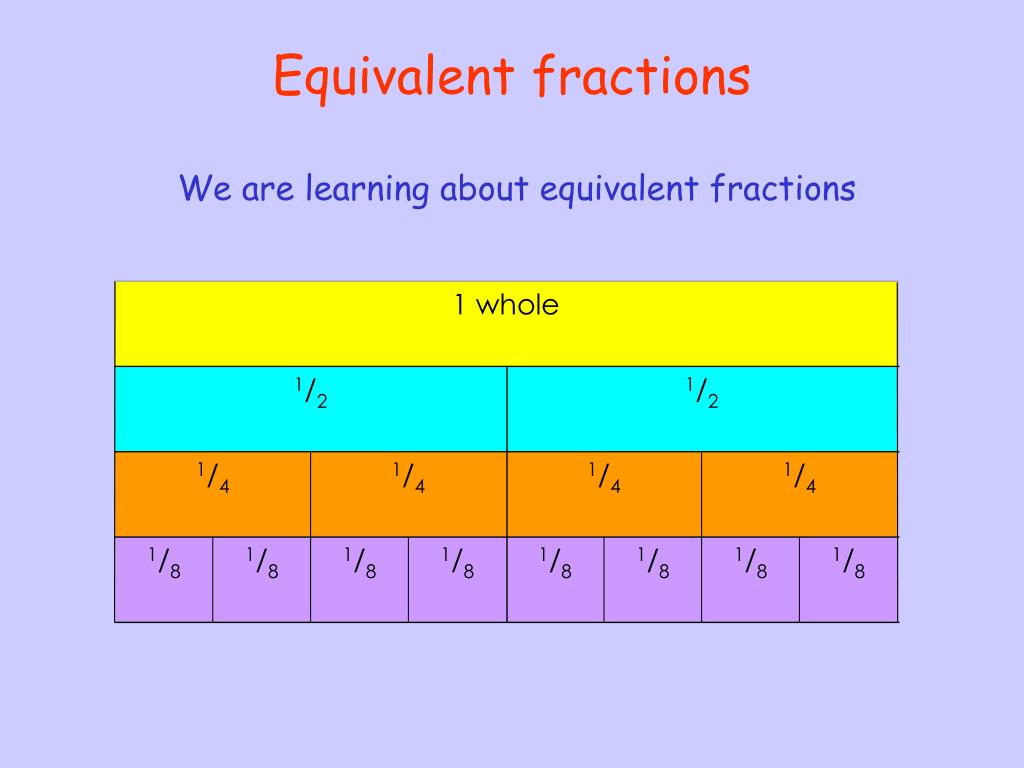 Ppt Equivalent Fractions Powerpoint Presentation Free Download Id