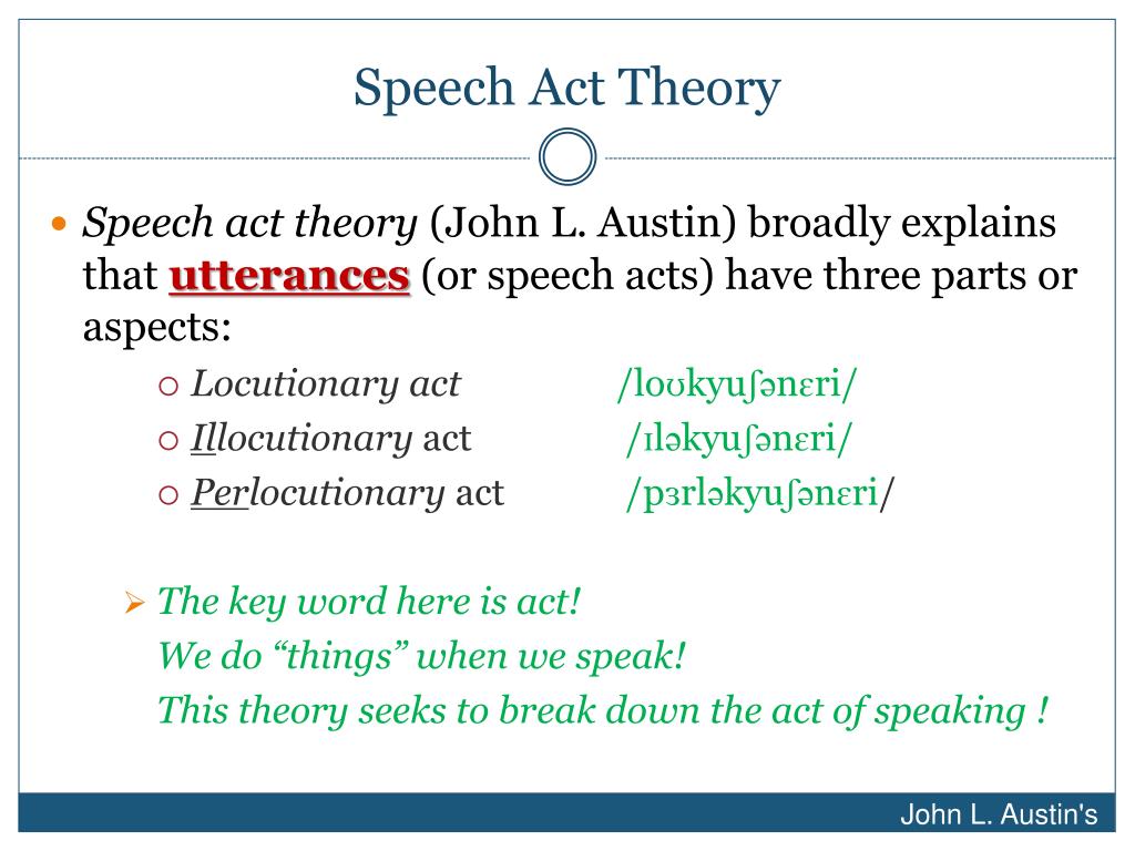 speech act austin definition
