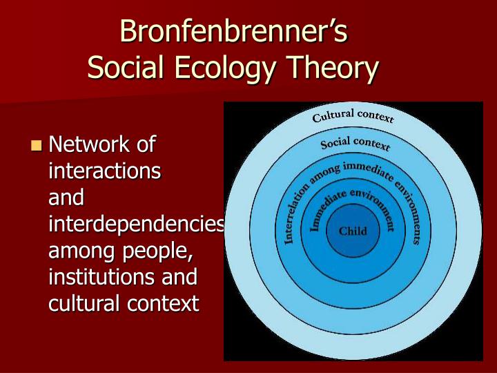 social ecological theory Social work and the environment: understanding people and the boat by applying ecological theory only to issues of more social ecological social. social ecological theory Social work and the environment: understanding people and the boat by applying ecological theory only to issues of more social ecological social.