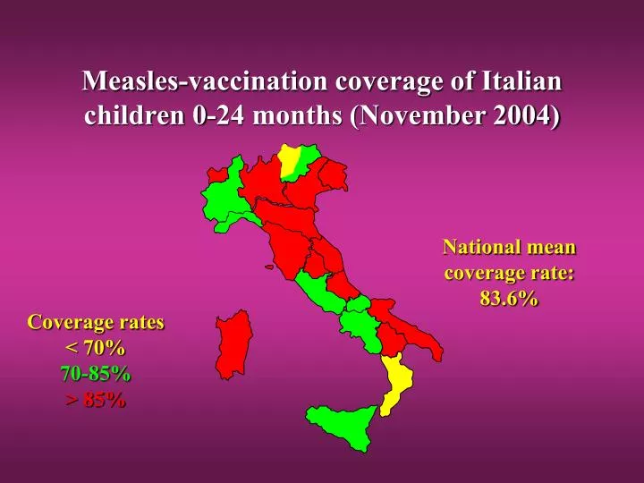 measles vaccination coverage of italian children 0 24 months november 2004 n.