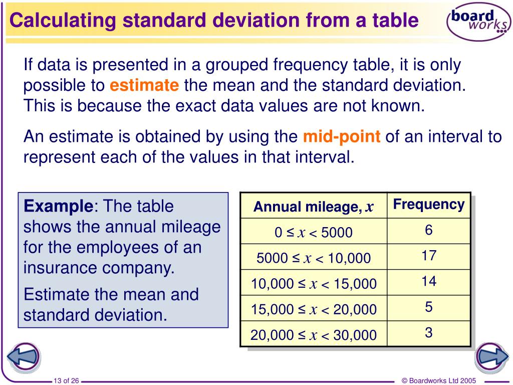 Deviation перевод. How to calculate Standard deviation. Mean Standard deviation. Calculation of the Standard deviation. Standard deviation calculator.