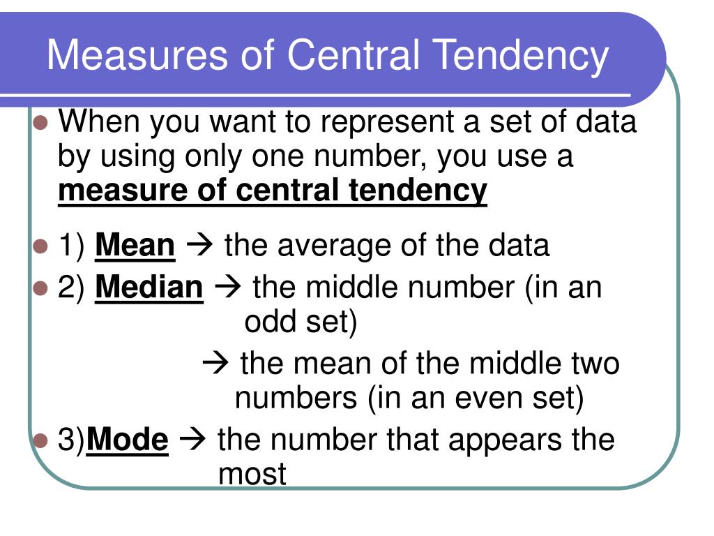 assignment on measures of central tendency