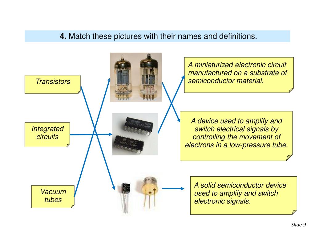 Analogue And Digital Electronics