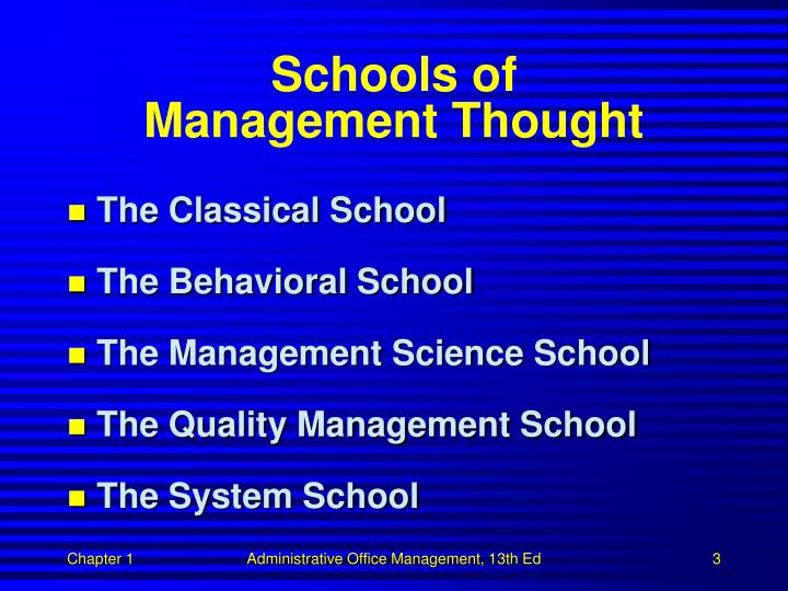 PPT ADMINISTRATIVE OFFICE MANAGEMENT PowerPoint Presentation ID145263