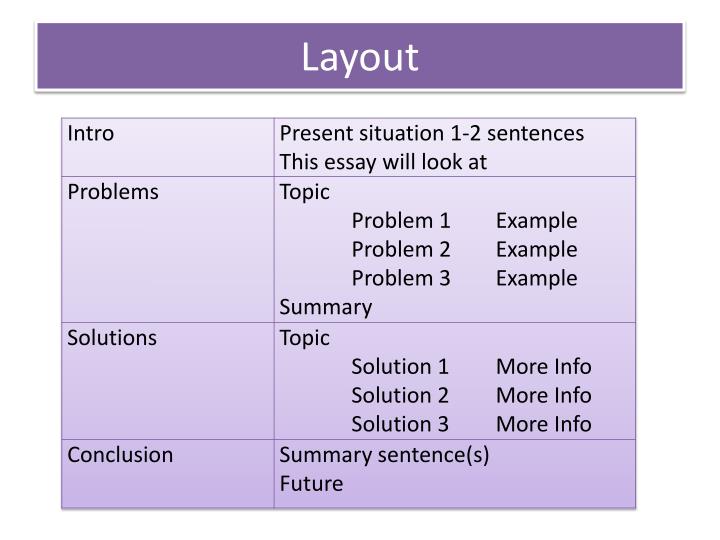 Thesis Statement Descriptive Essay Layout Ideas Thesis Statements For Persuasive Essays also Should Condoms Be Available In High School Essay Ppt Problemsolution Essay Part Powerpoint Presentation Id Computer Science Essays