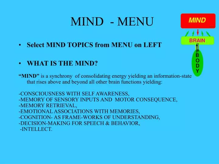 PPT MIND MENU PowerPoint Presentation, free download ID1453666