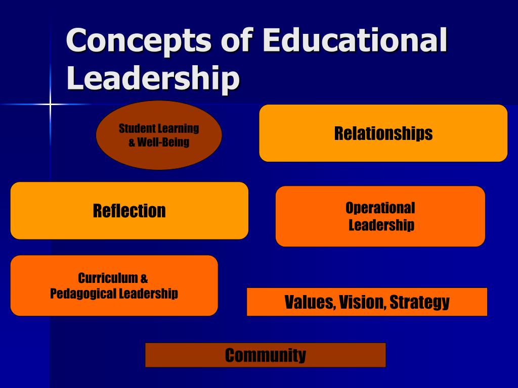 key issues in educational leadership