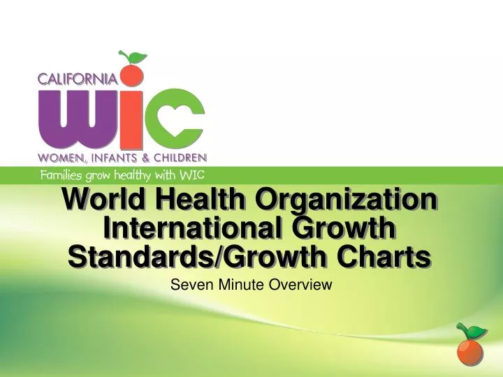 Wic Growth Chart