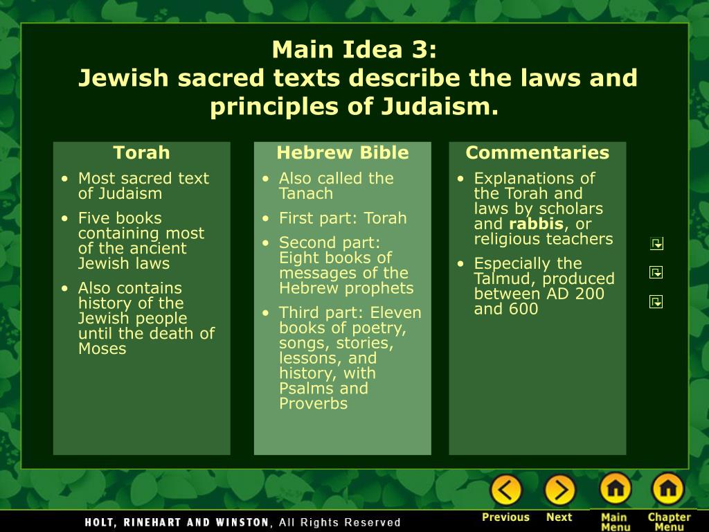 pdf basics of the jewish