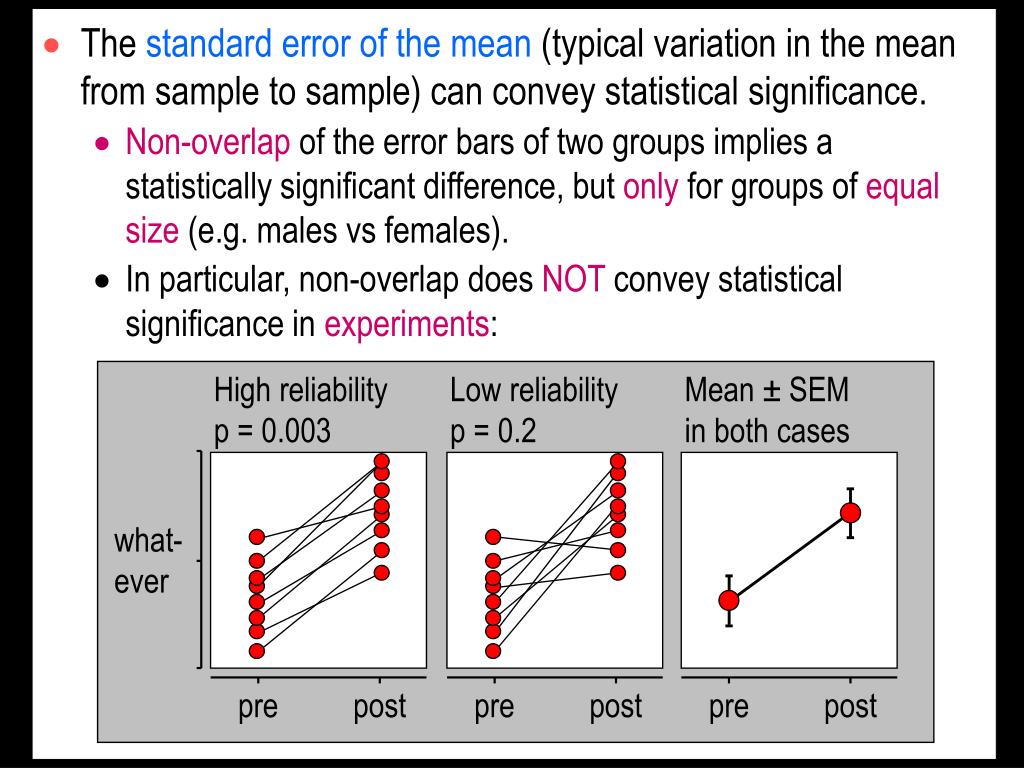 quantitative research reliability