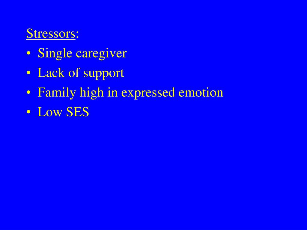 Ppt Chapter 13 Schizophrenia Powerpoint Presentation Free Download Id Ppt Chapter 13 Schizophrenia Powerpoint Presentation Free Download Id