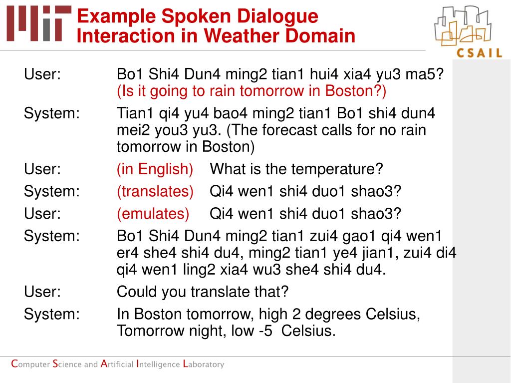 Weather dialogues. Spoken interaction is.