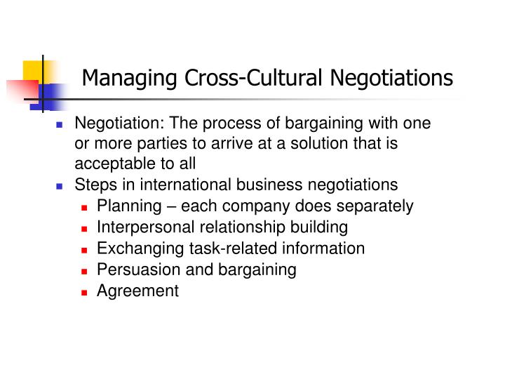 issues cross cultural communication in international business How to fix cross-cultural communication issues if your company operates on a global scale, you might find yourself running into problems with colleagues on other continents. issues cross cultural communication in international business How to fix cross-cultural communication issues if your company operates on a global scale, you might find yourself running into problems with colleagues on other continents.