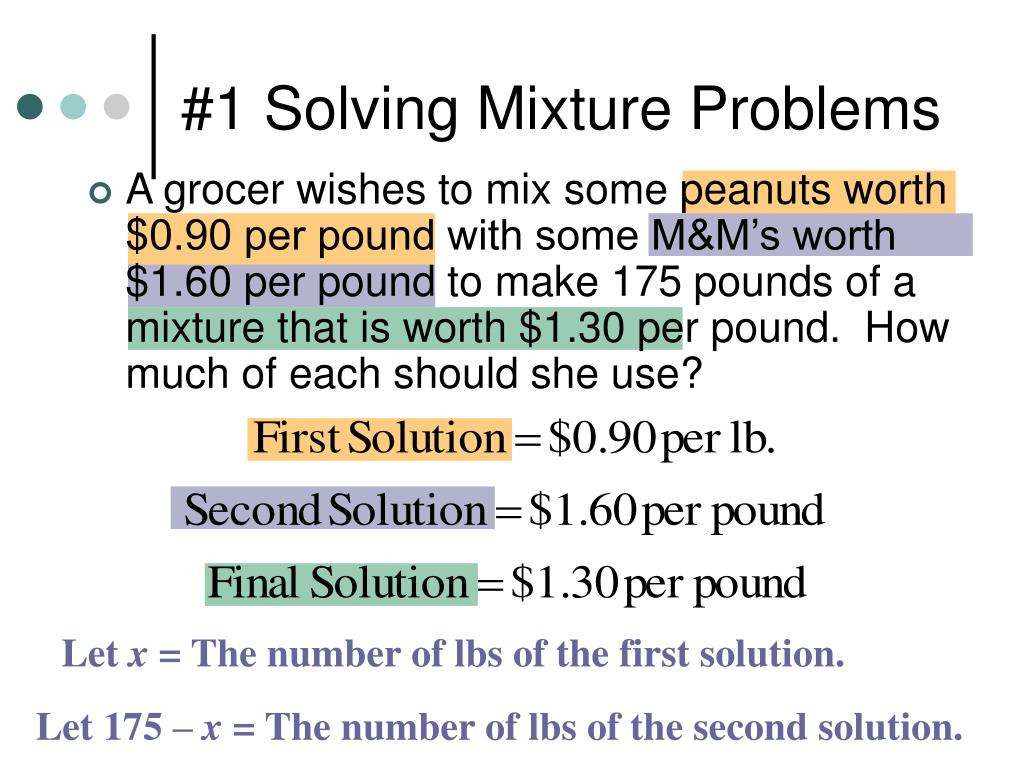 Solved MIXTURE PROBLEMS 2. Mani Peanut Company wants to mix