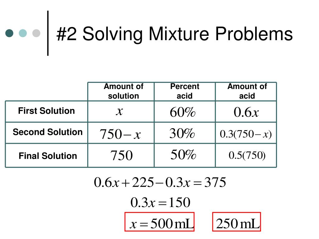 problem solving mixture problems