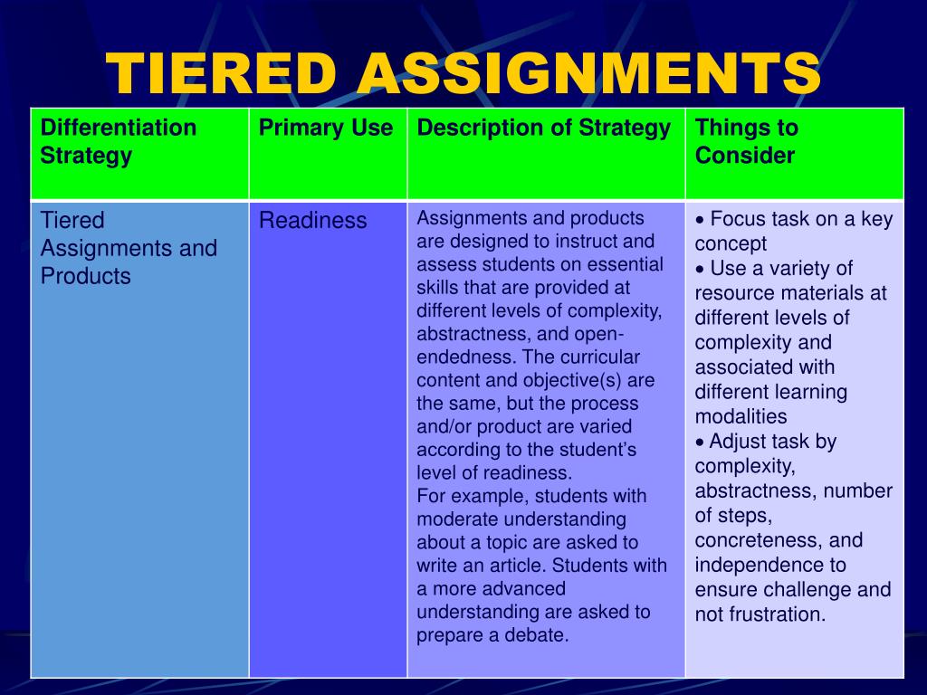 tiered assignment examples