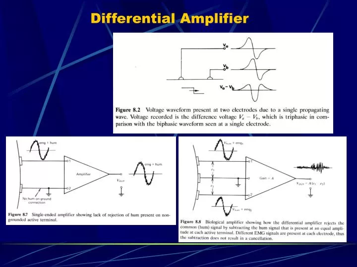 differential amplifier n.
