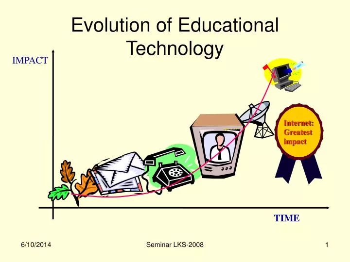evolution of education infographic evolution of education infographic