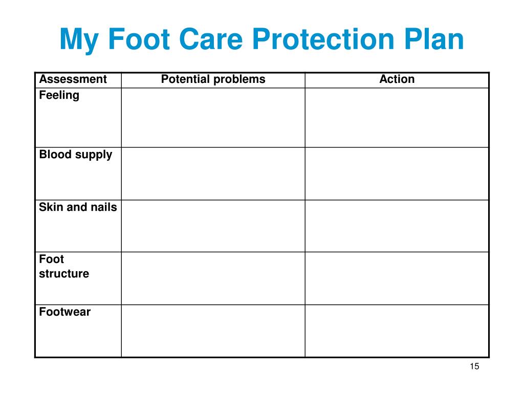 foot care business plan
