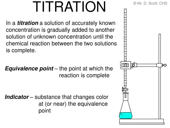 Titration End Point Meaning at Jenny Ingram blog