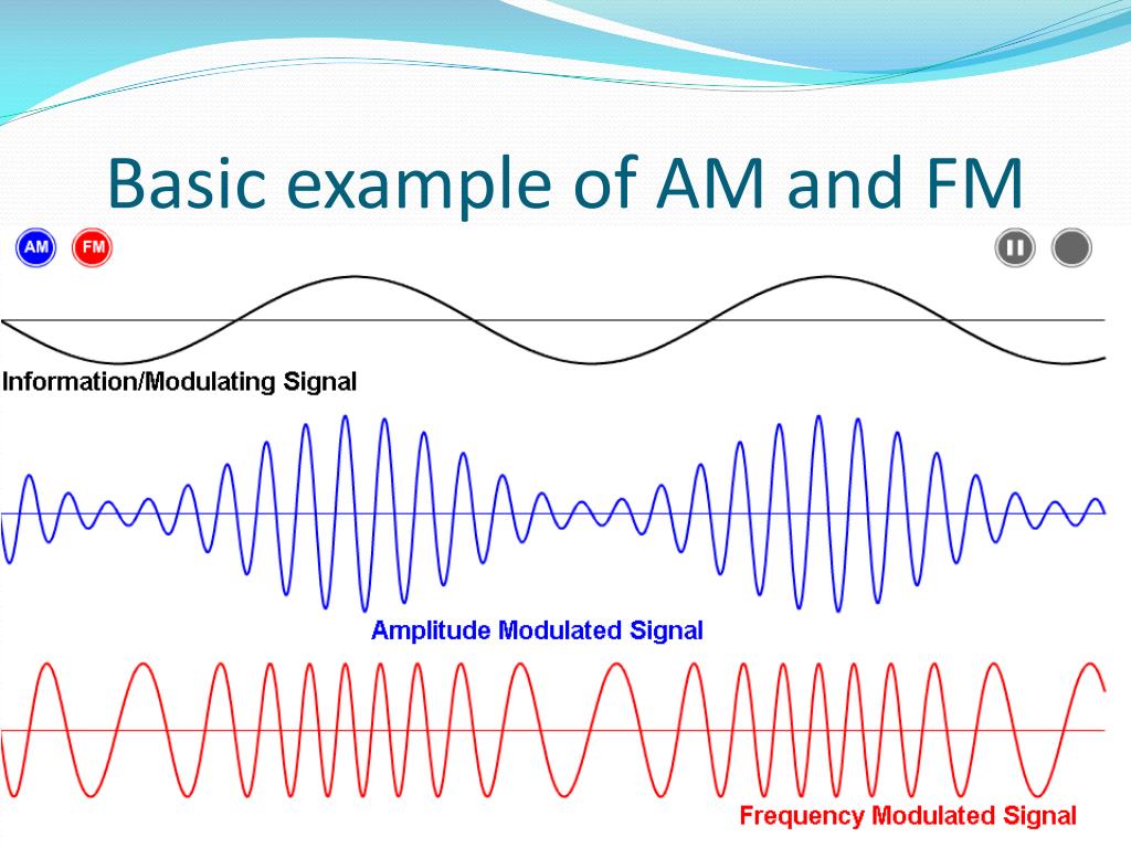 Ppt basic example of am and fm powerpoint presentation free download 