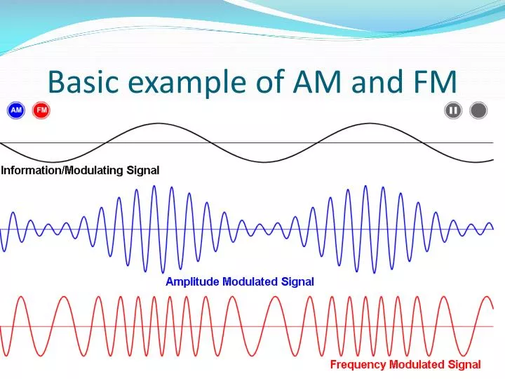 PPT Basic example of AM and FM PowerPoint Presentation, free download