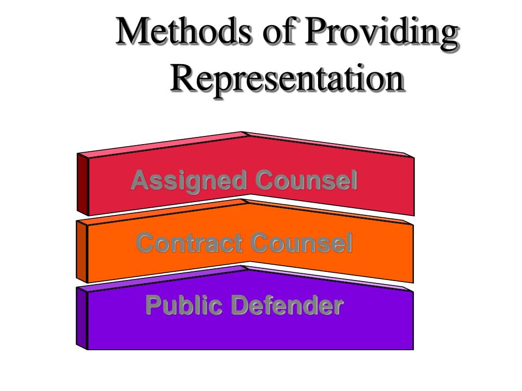 an assigned counsel system