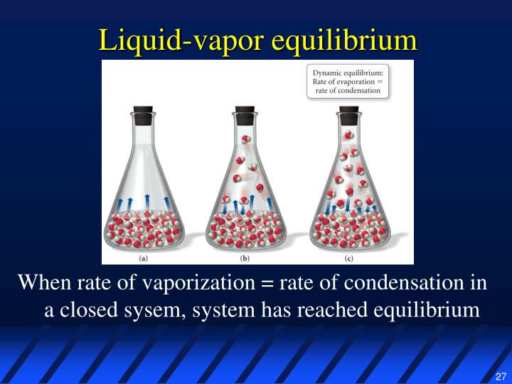 energy what kinetic absorb & PowerPoint solids, PPT Liquids, forces intermolecular energy what kinetic absorb & PowerPoint solids, PPT Liquids, forces intermolecular