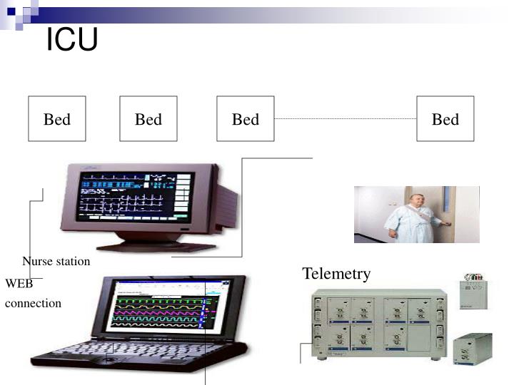 PPT - Patient Monitor (Bedside Monitor) PowerPoint Presentation - ID ...