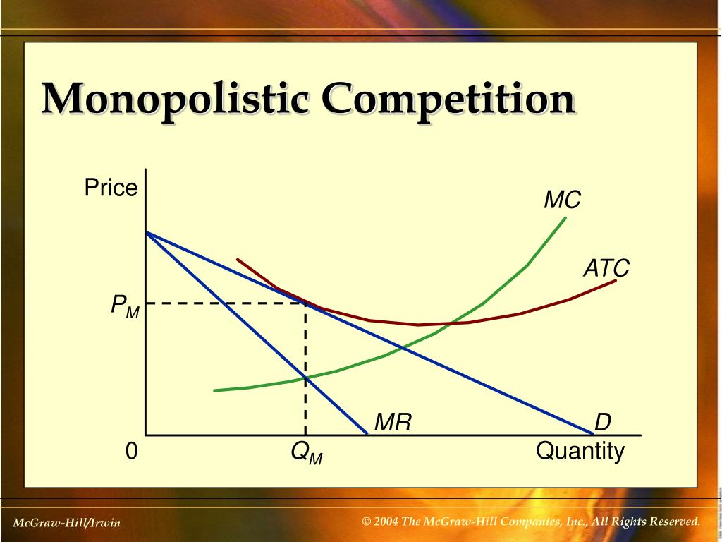 Monopolistic Competition Vrogue co