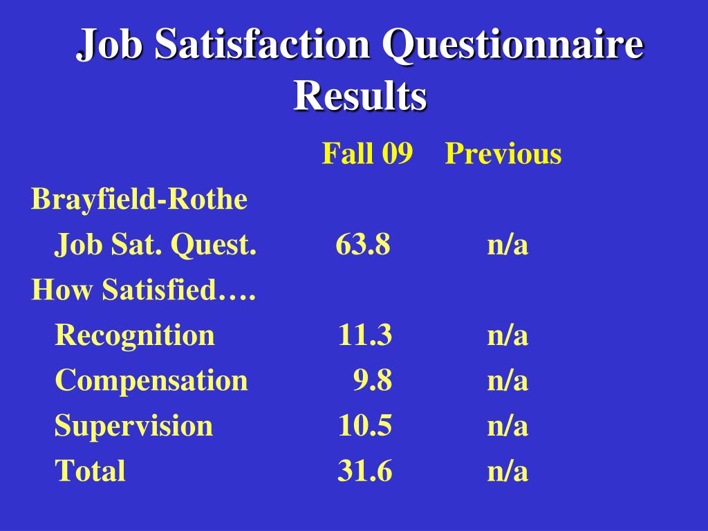 Job satisfaction scale brayfield rothe 1951