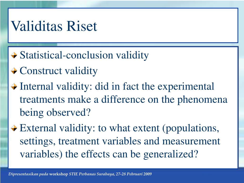 Internal and External Validity.