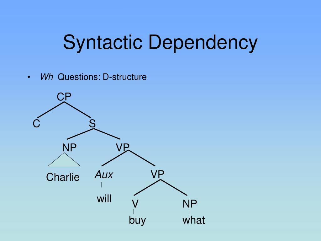 Syntax's. Syntactic structure. Syntax structure. NP VP синтаксис. Syntactic text structures..