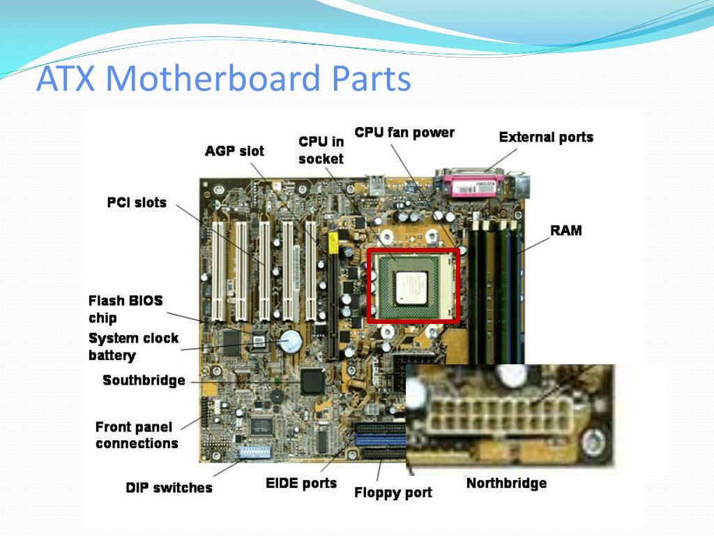 PPT - Motherboards PowerPoint Presentation, free download - ID:1462366