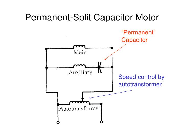 PPT - Resistance-Start Split-Phase Motor PowerPoint Presentation - ID ...
