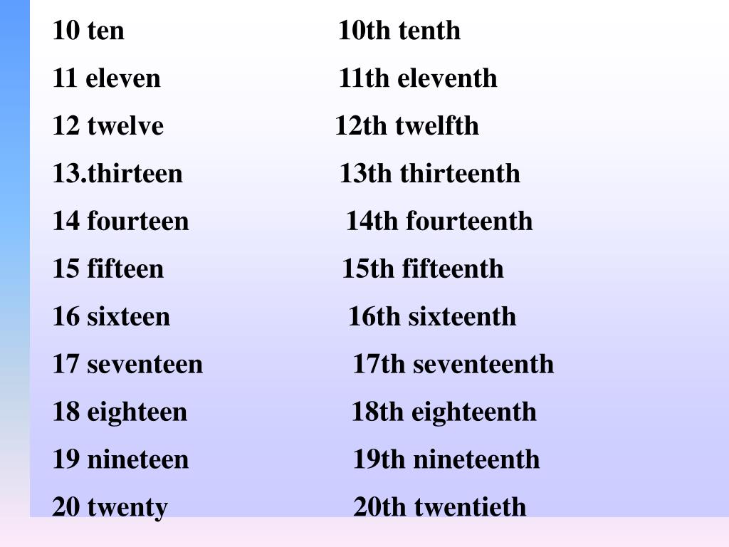 Eleven twelve. Eleven Twelve Thirteen fourteen fifteen. Twelve или Twelfth. Thirteen fourteen fifteen Sixteen Seventeen eighteen nineteen. Eleven Twelve Thirteen.