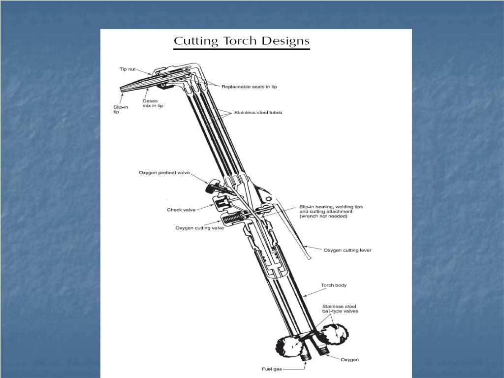 Cutting Torch Diagram