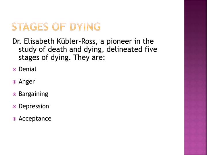 5 Stages Of Dying , End-Stage Heart Failure: Management and Life ...