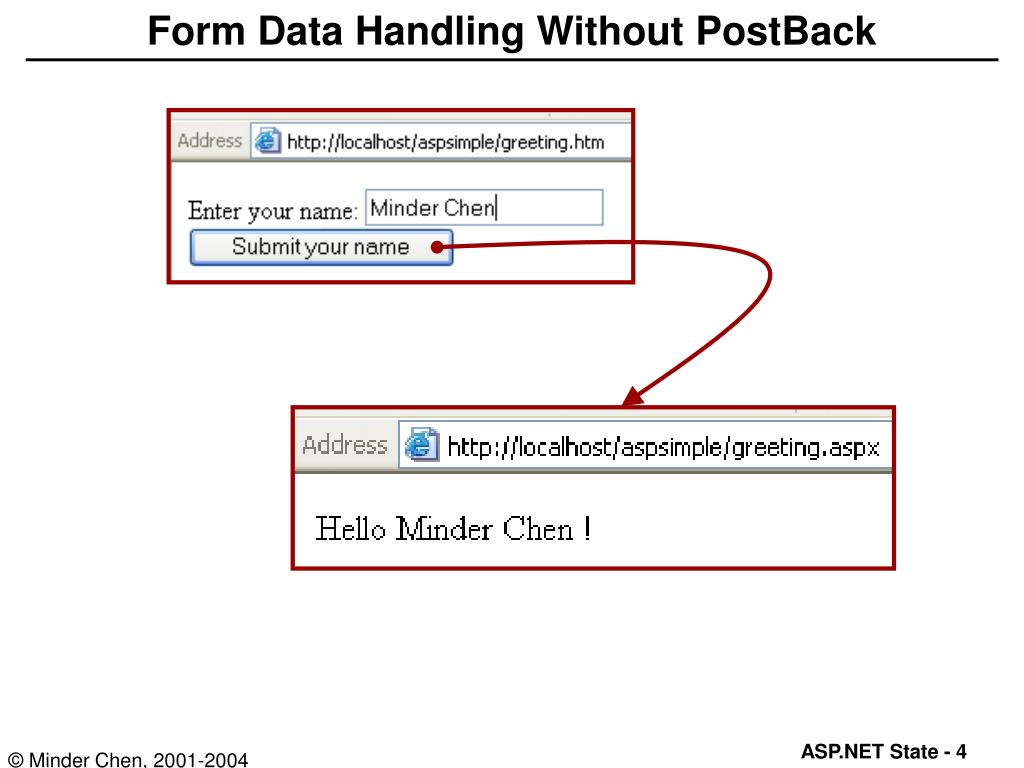 PPT - Form Handling and State Maintenance PowerPoint Presentation, free ...