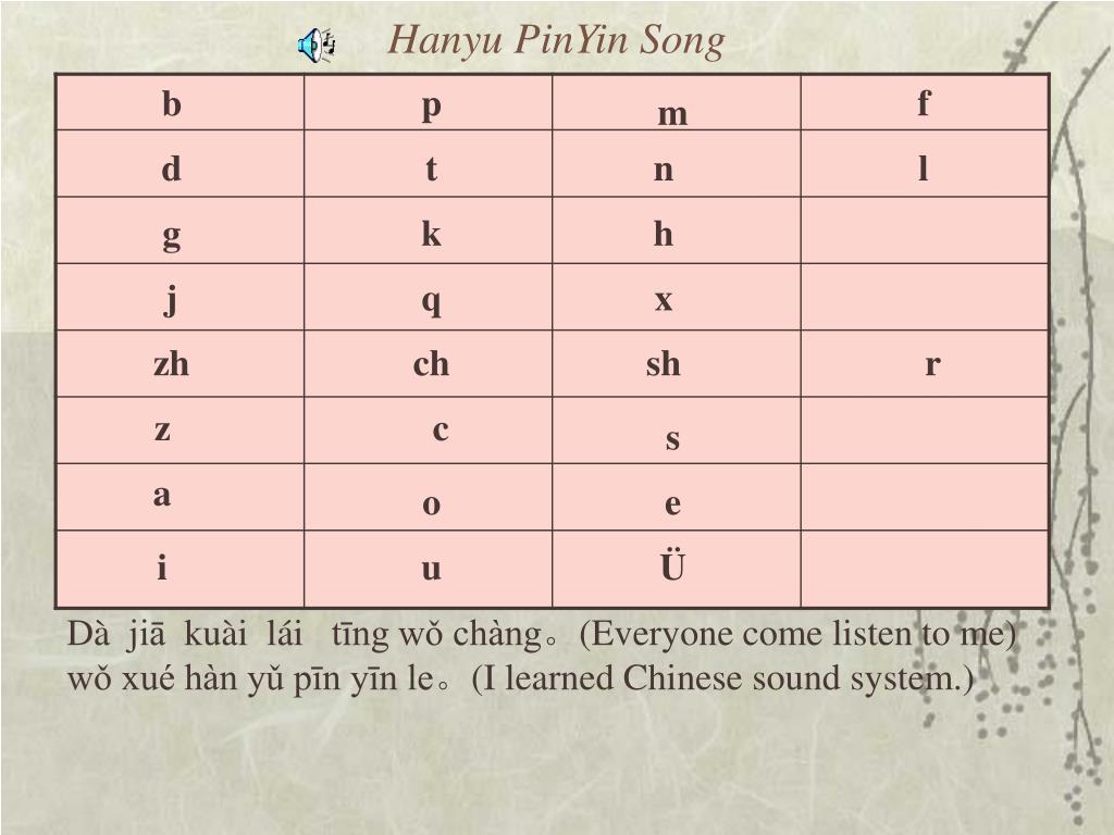 PPT Hanyu PinYin Song PowerPoint Presentation, free download ID1464100