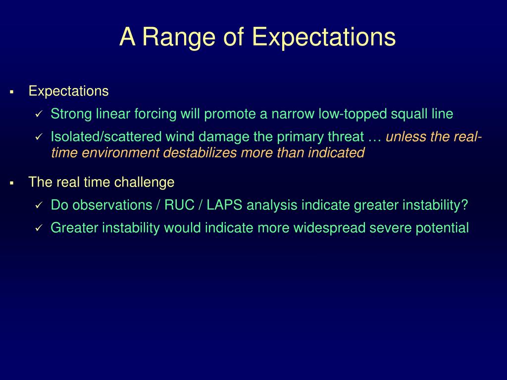 PPT Visually Enhanced Composite Charts for Severe Weather Forecasting and Realtime Diagnosis