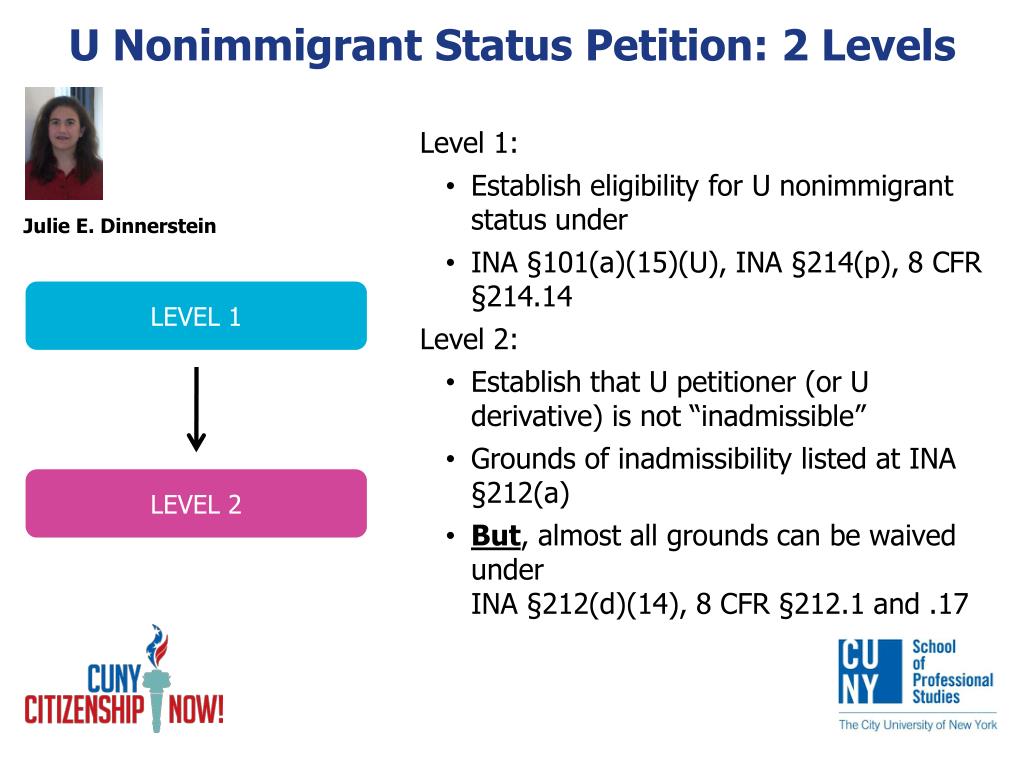 PPT Selected Issues on Citizenship and Immigration Law U