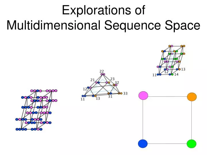 PPT Explorations of Multidimensional Sequence Space PowerPoint