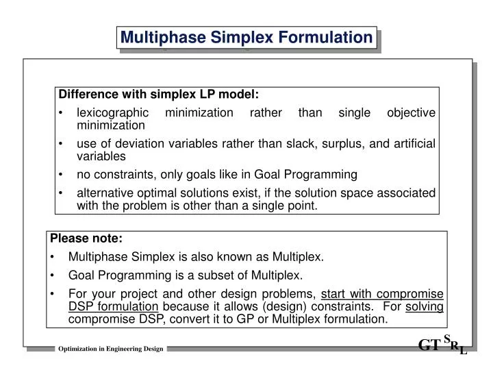 multiphase simplex formulation n.