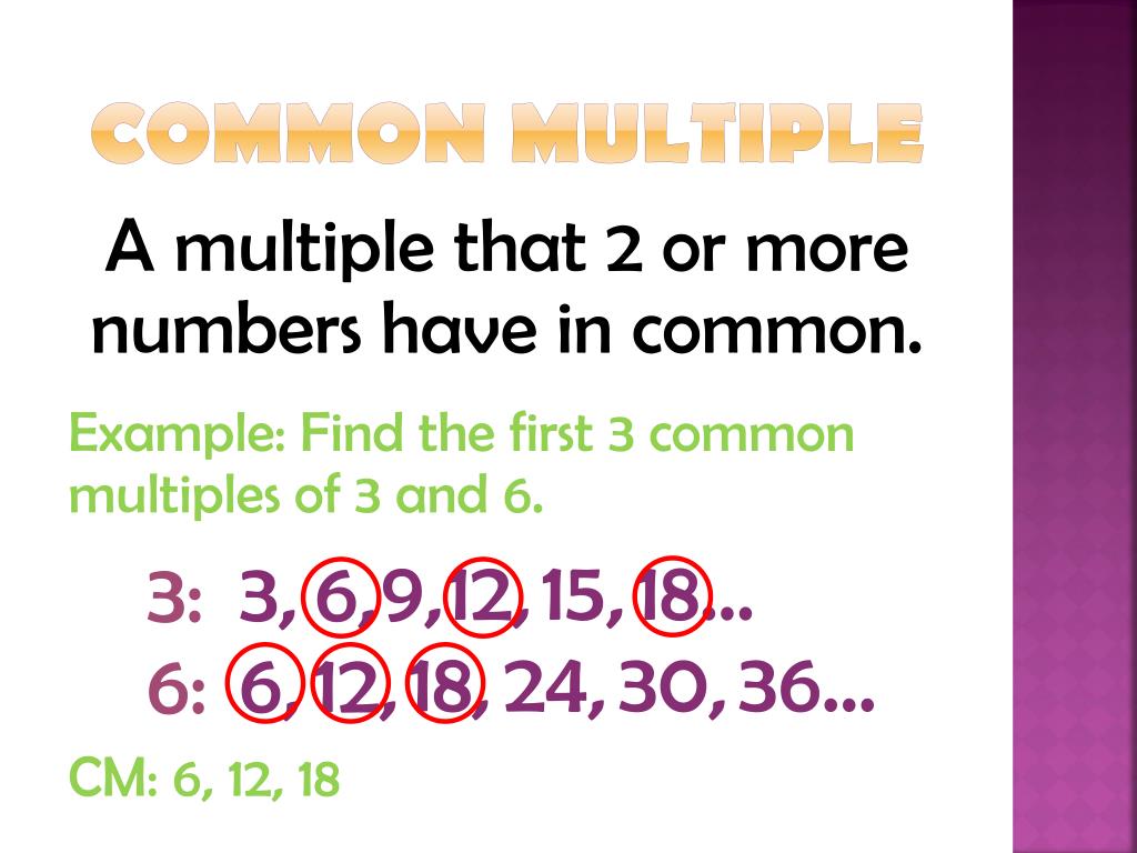 an-introduction-to-multiples-youtube