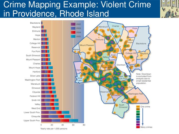 PPT Chapter 4 Police in Society History and Organization PowerPoint